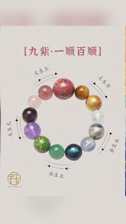 🔮｜CATHY JEWELRY New Design 【Nine Purples · Smooth Sailing】Energy Bead Strand ✨